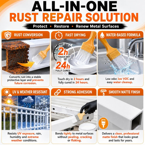 Rust converter paint for - converter,